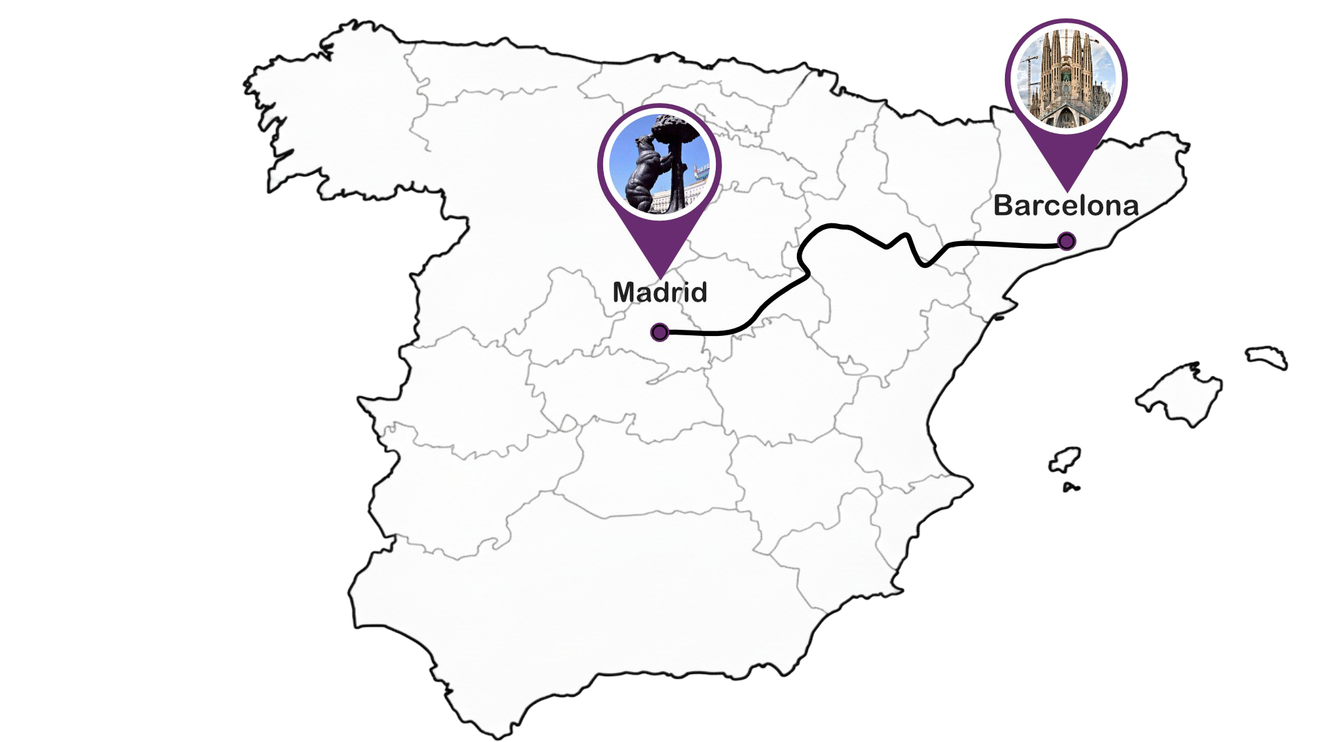 Ruta directa